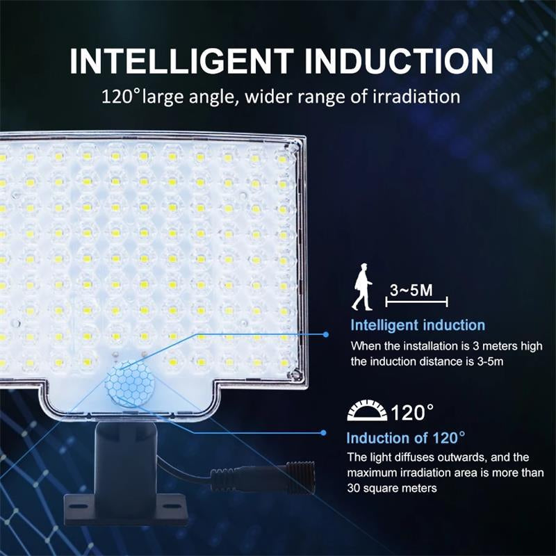106 LED Solar Motion Sensor Outdoor Light Waterproof Security Wall Light