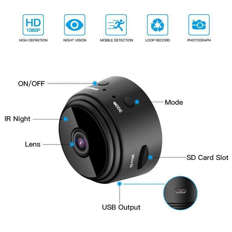 480p Magnetic WiFi Mini Camera with Night Vision and 360° Mount