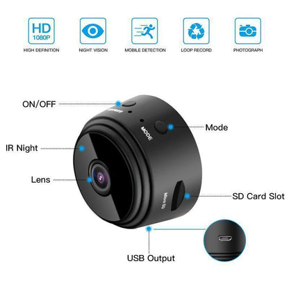 480p Magnetic WiFi Mini Camera with Night Vision and 360° Mount