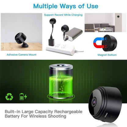 480p Magnetic WiFi Mini Camera with Night Vision and 360° Mount