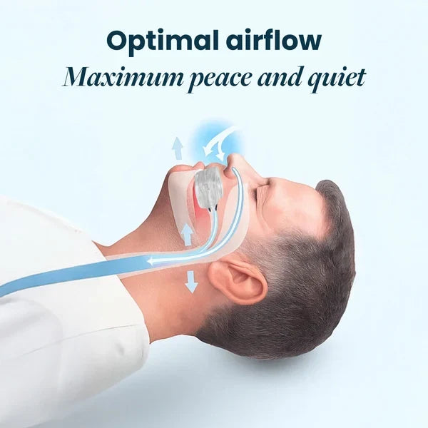Adjustable Anti-Snoring Mouthpiece with Soft Silicone Comfort Design