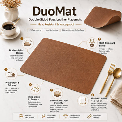 Double-Sided Faux Leather Placemats for Dining Tables