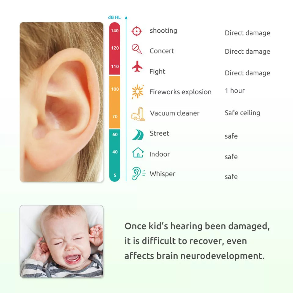 Kids Noise Reduction Ear Muffs for Comfortable Sound Protection