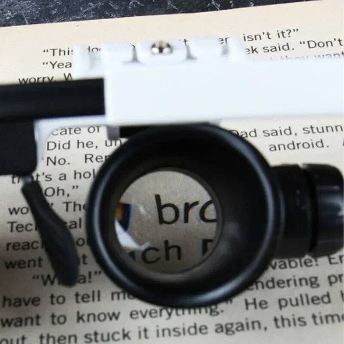 LED Magnifying Glasses with 8x, 15x and 23x Magnification
