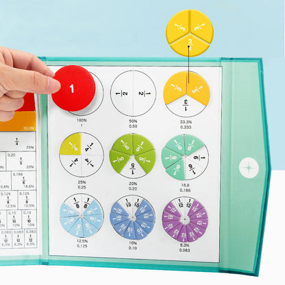 Magnetic Fraction Disk Demonstrator for Hands-On Fraction Learning