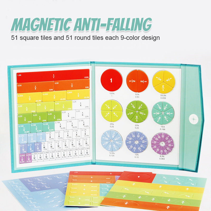 Magnetic Fraction Disk Demonstrator for Hands-On Fraction Learning