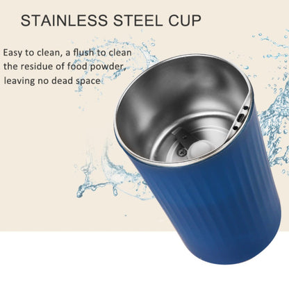 Mini Electric Coffee and Spice Grinder with Stainless Steel Blades