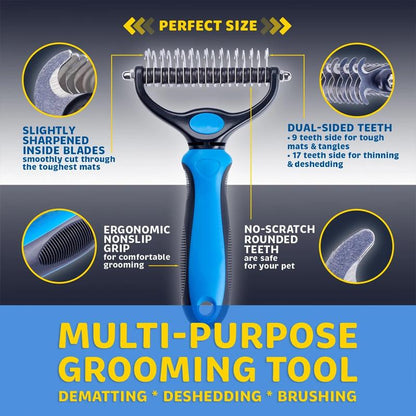 Pet Pro Grooming Tool for Dogs and Cats with Stainless Steel Blade