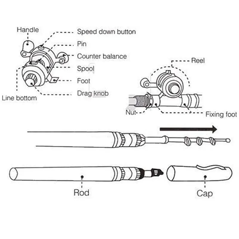 Pocket Fishing Rod with Compact Spinning Reel and Adjustable Handle