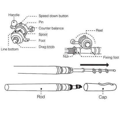 Pocket Fishing Rod with Compact Spinning Reel and Adjustable Handle