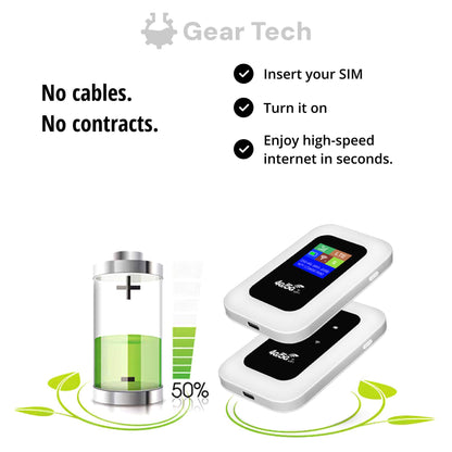 Portable 5G SIM WiFi Router with Battery for Travel and Home