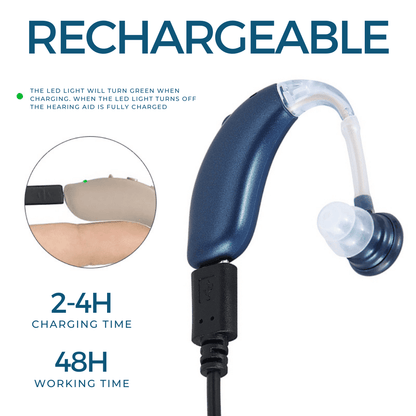 Rechargeable Hearing Aid with Adjustable Volume and 48-Hour Battery Life