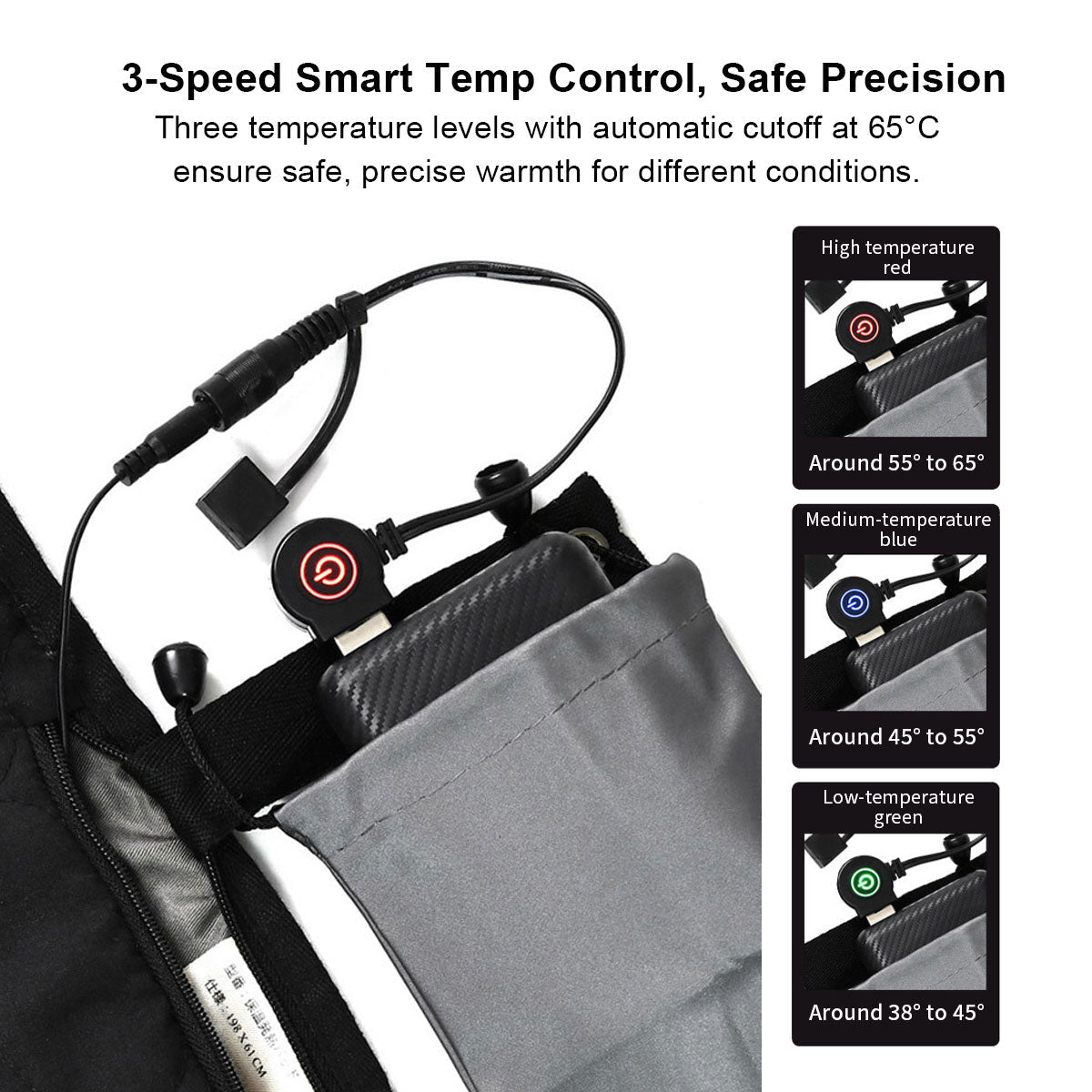 USB Heated Yoga Mat with Five Heating Zones and Adjustable Temperature