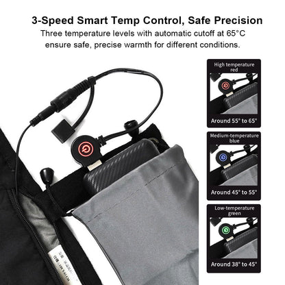 USB Heated Yoga Mat with Five Heating Zones and Adjustable Temperature