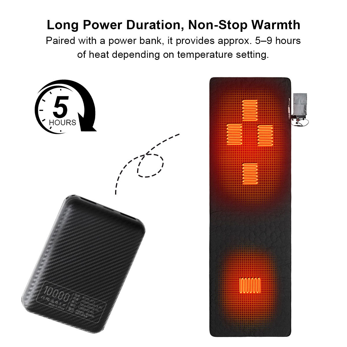 USB Heated Yoga Mat with Five Heating Zones and Adjustable Temperature