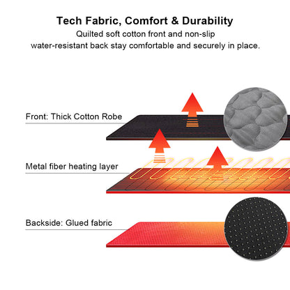 USB Heated Yoga Mat with Five Heating Zones and Adjustable Temperature