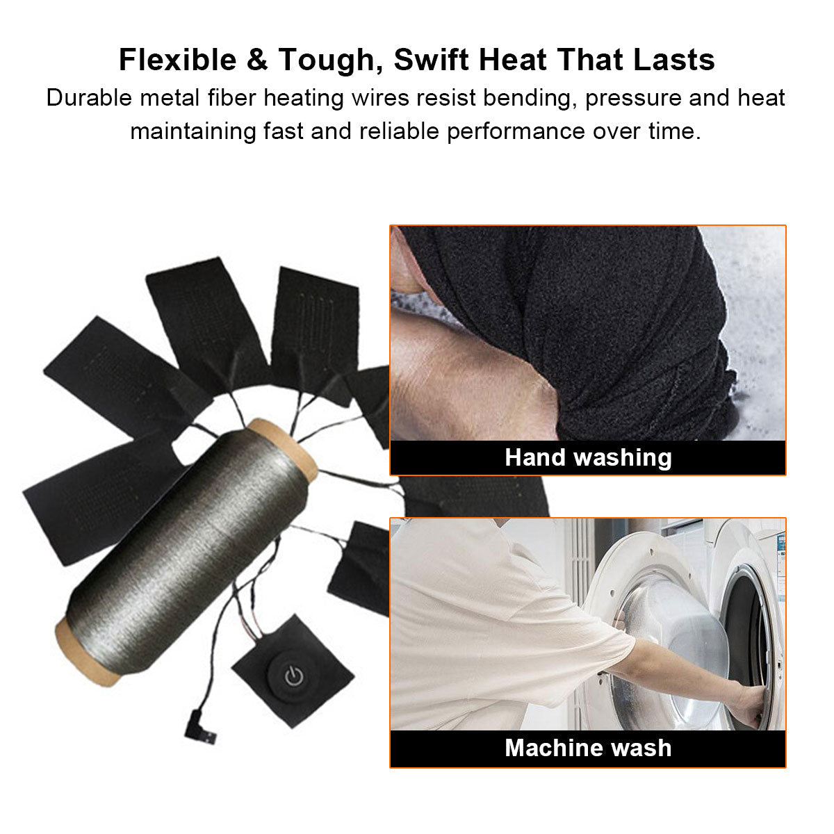 USB Heated Yoga Mat with Five Heating Zones and Adjustable Temperature