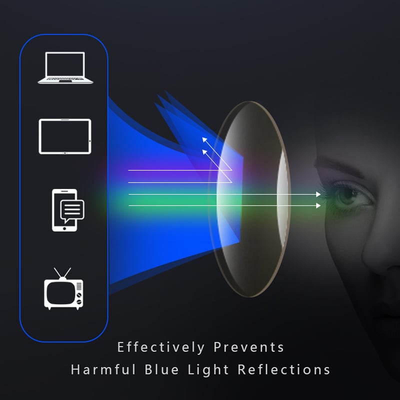 Ultra-Light Progressive Reading Glasses with Blue Light Filtering Lenses