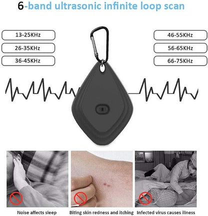 Ultrasonic Tick and Flea Protection Device for Pets with Rechargeable Battery