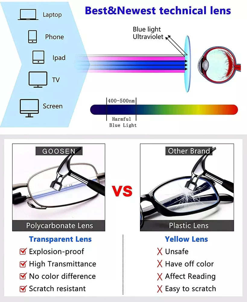 Unisex Folding Reading Glasses with Protective Case and Adjustable Frame