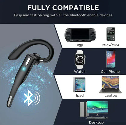 Wireless Bluetooth Headset with Dual Microphone Noise Cancelling and Long Battery Life